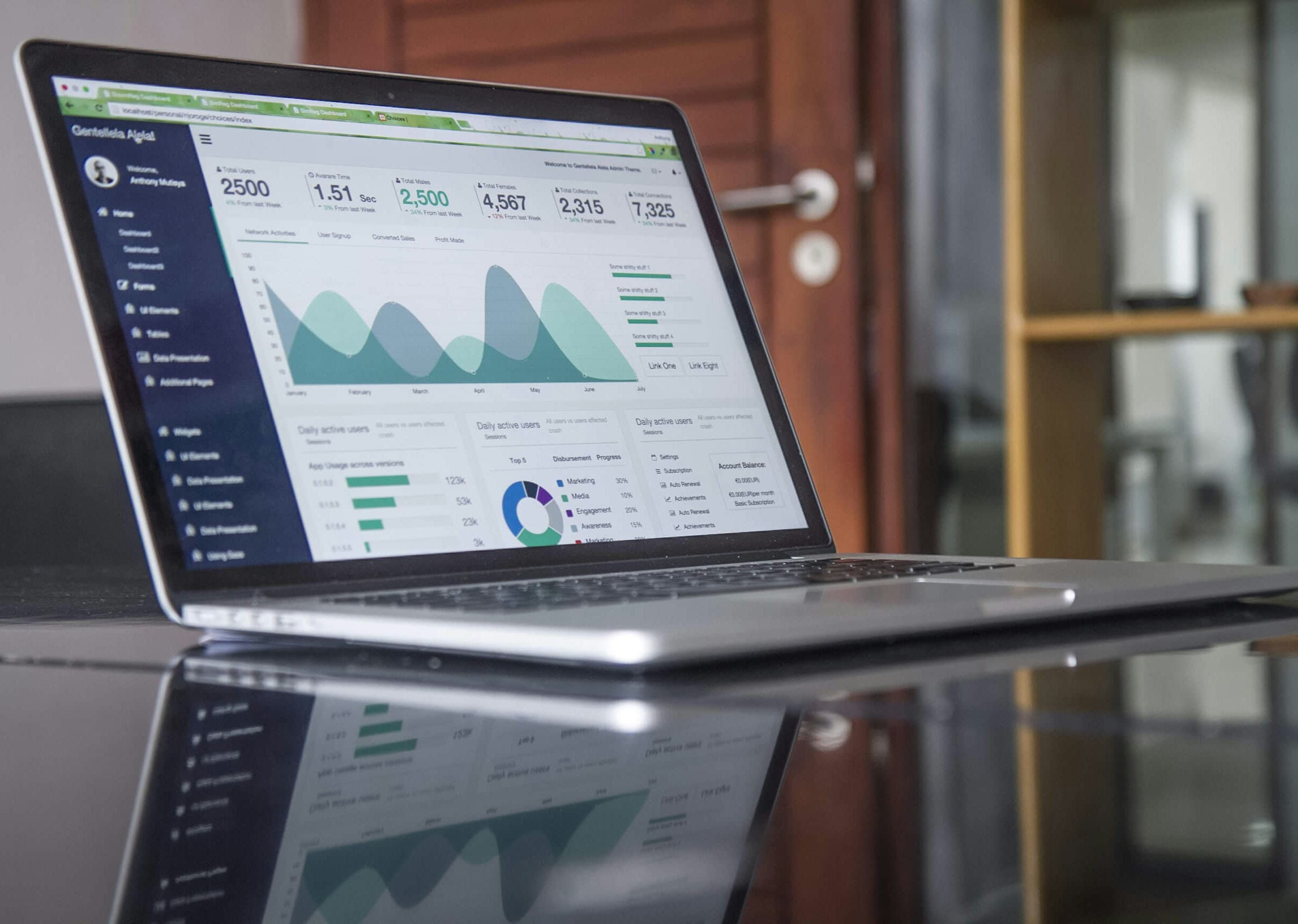 Laptop showing financial charts on a desk
